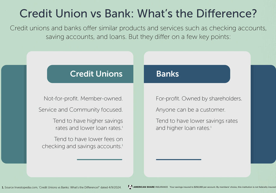 0926_Credit-Union-v-Bank_IMG_Blog_1024x640