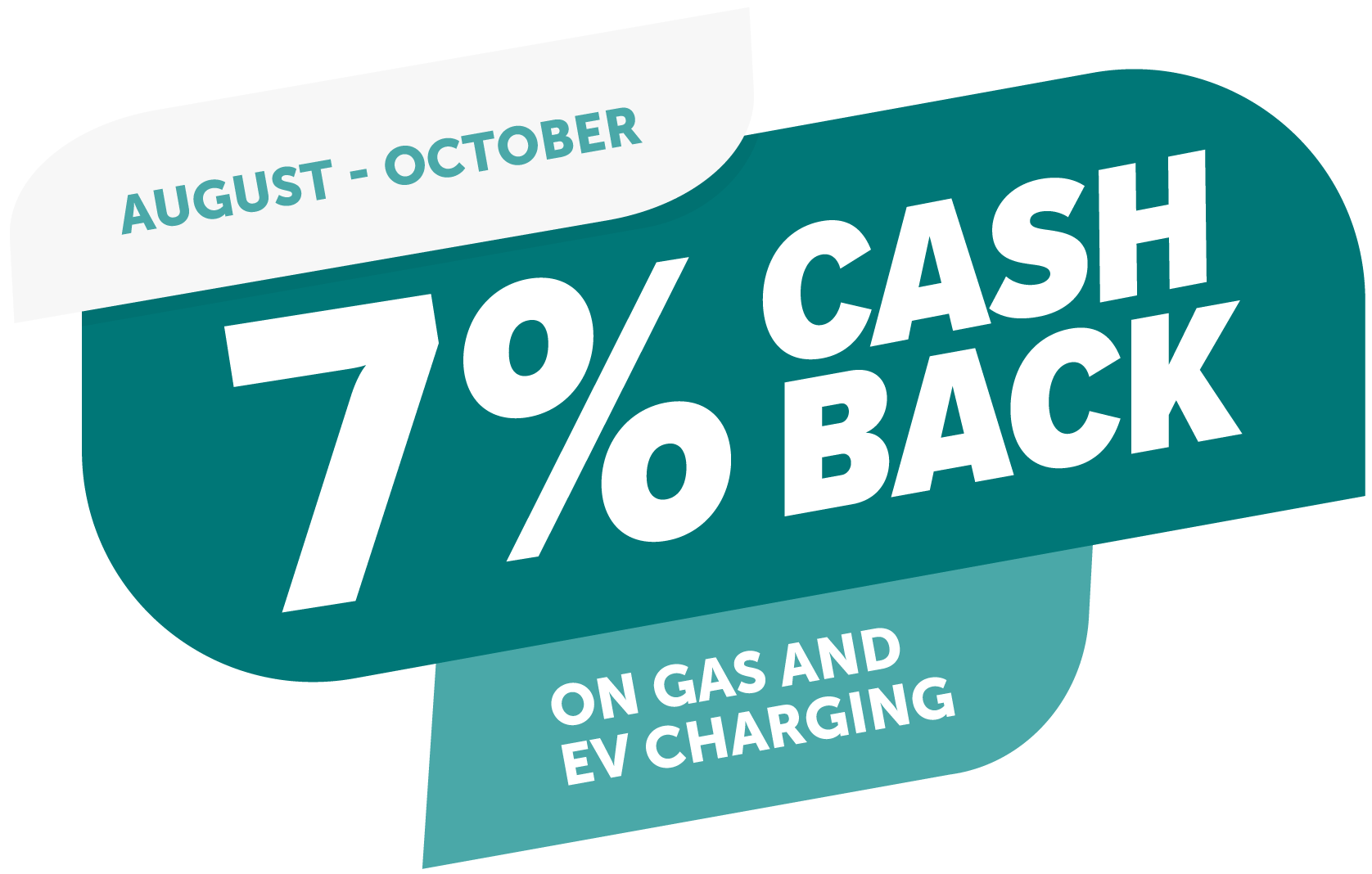 7% Cash Back on Gas and EV Charging from August - October 2026